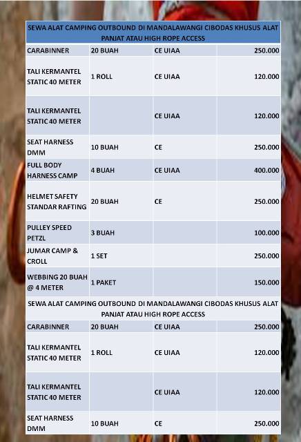 Kebun Raya Cibodas Informasi Layanan Kebun Raya Cibodas Sewa Alat Pendakian Gunung